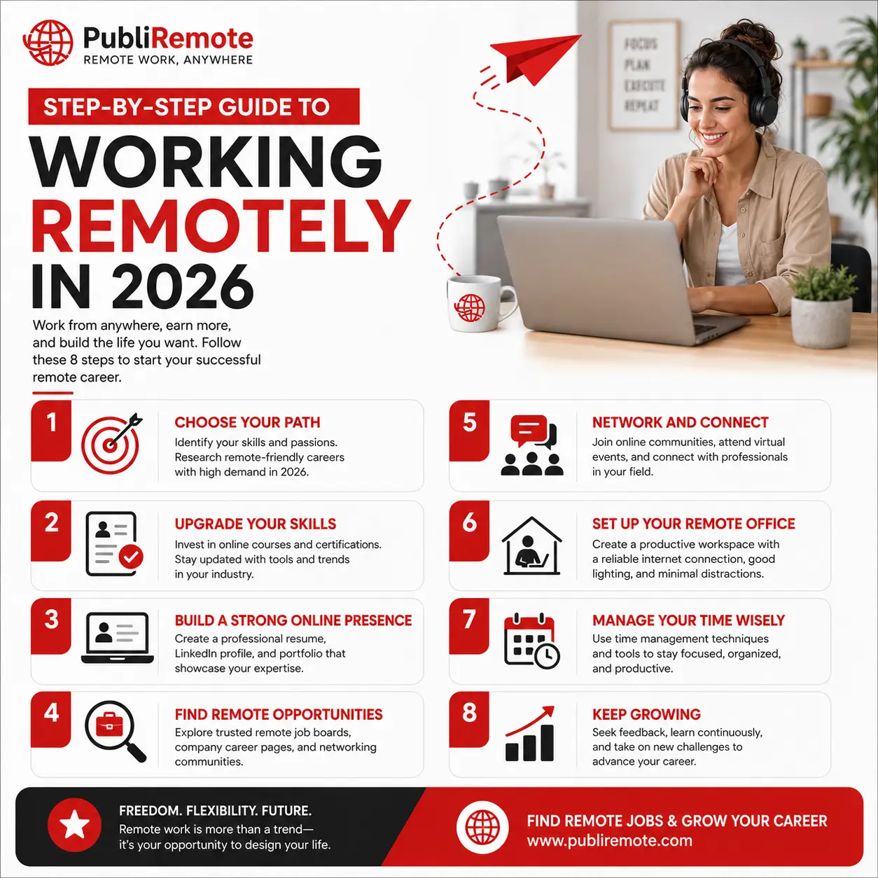 Step-by-step guide to working remotely in 2026.webp