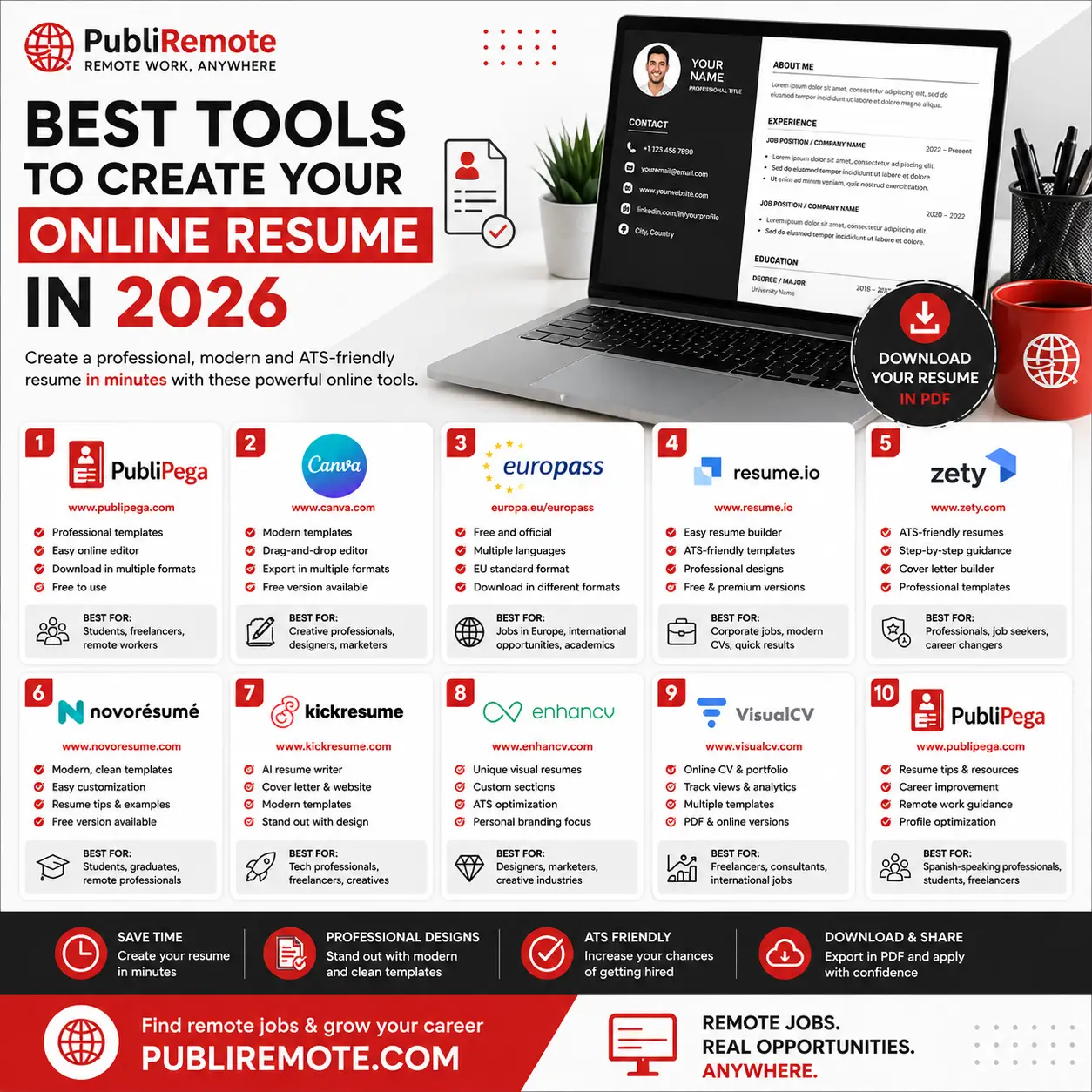publiremote cv resume.webp